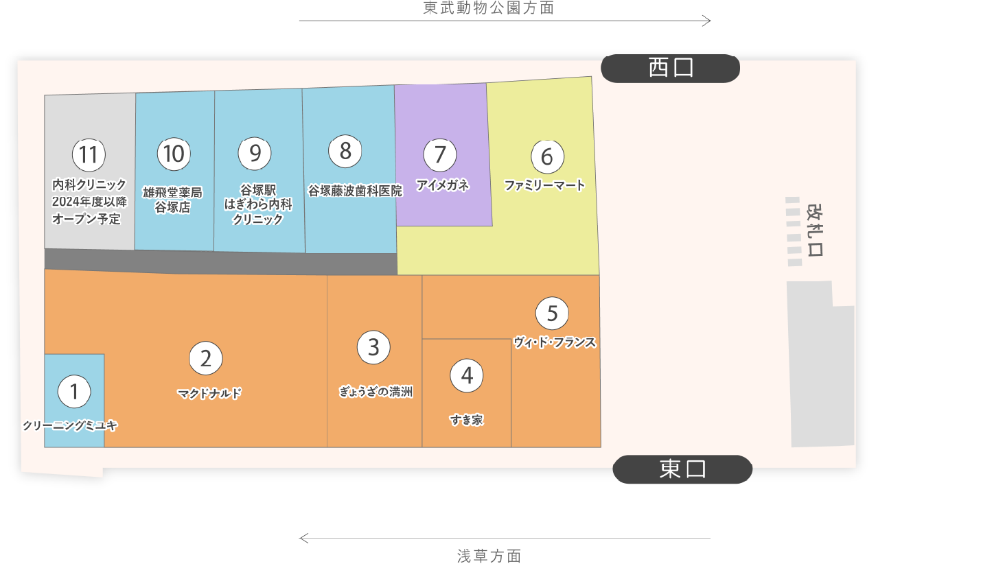 1階