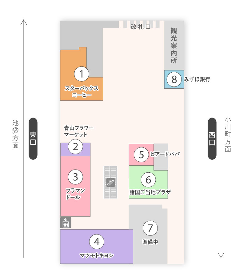 2F