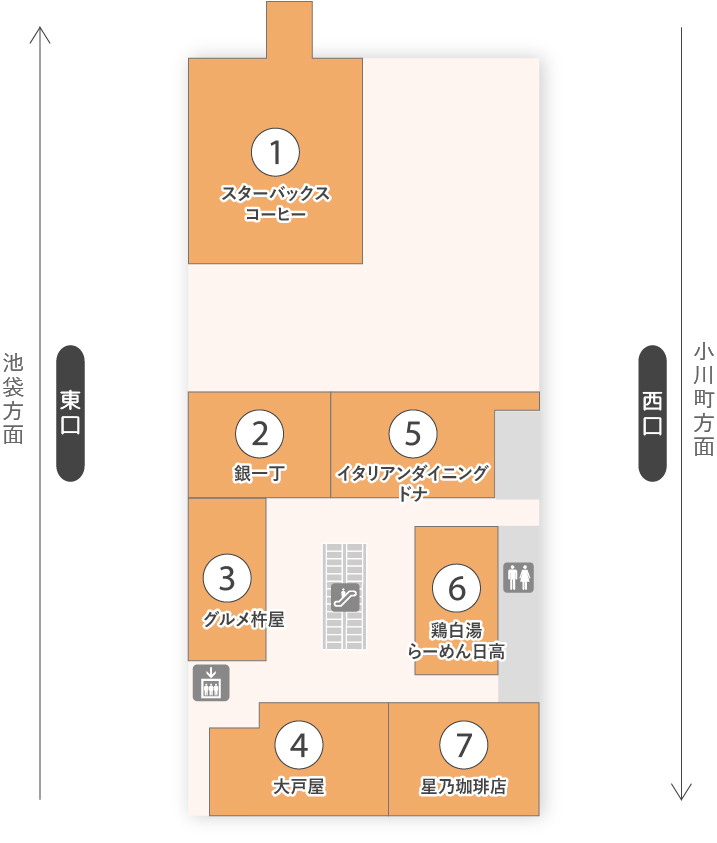 3F